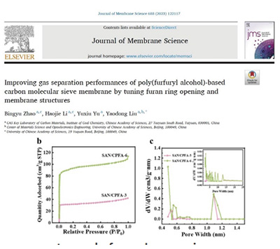 bet research publications