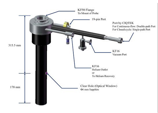 CIQTEK EPR Instruments